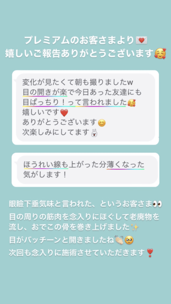 しわ･ほうれい線 目の開き