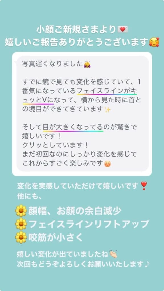 目の開き 小顔･フェイスライン