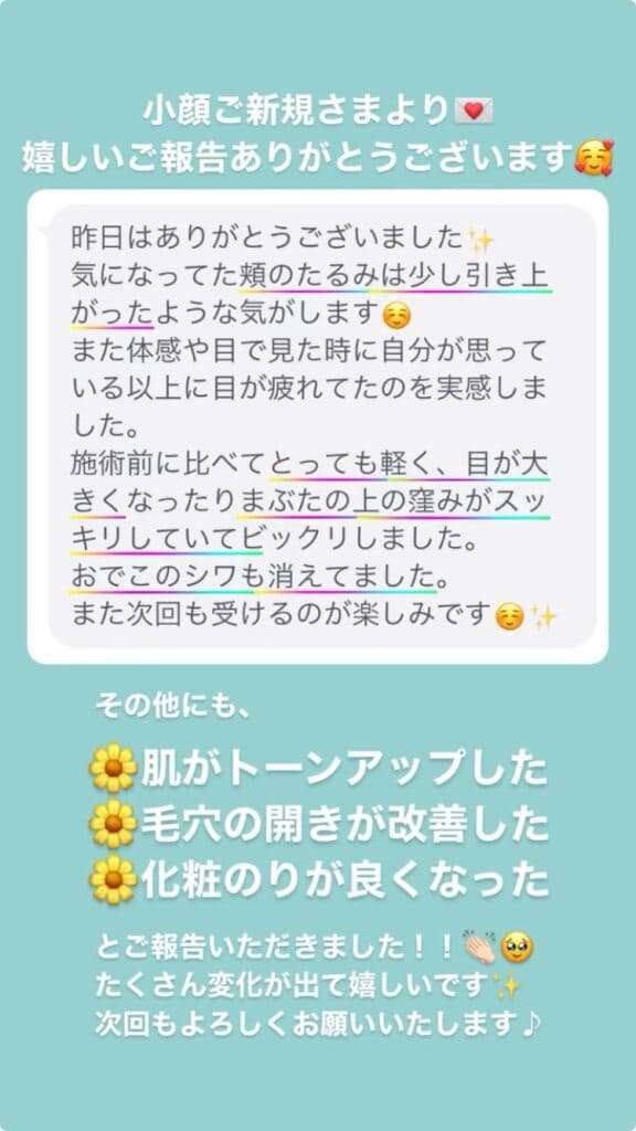 たるみ しわ･ほうれい線 目の開き