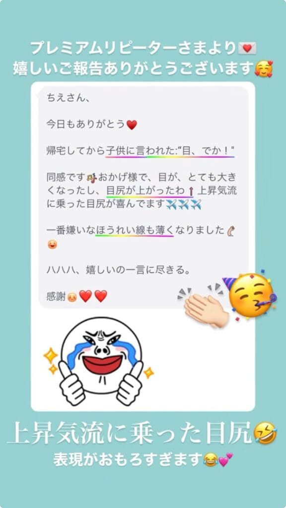 しわ･ほうれい線 目の開き